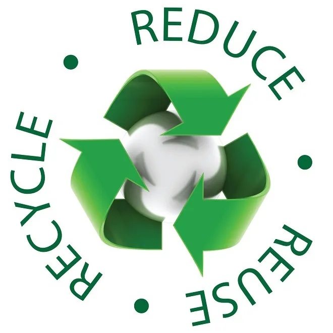 Recycling Metal Helps The Environment