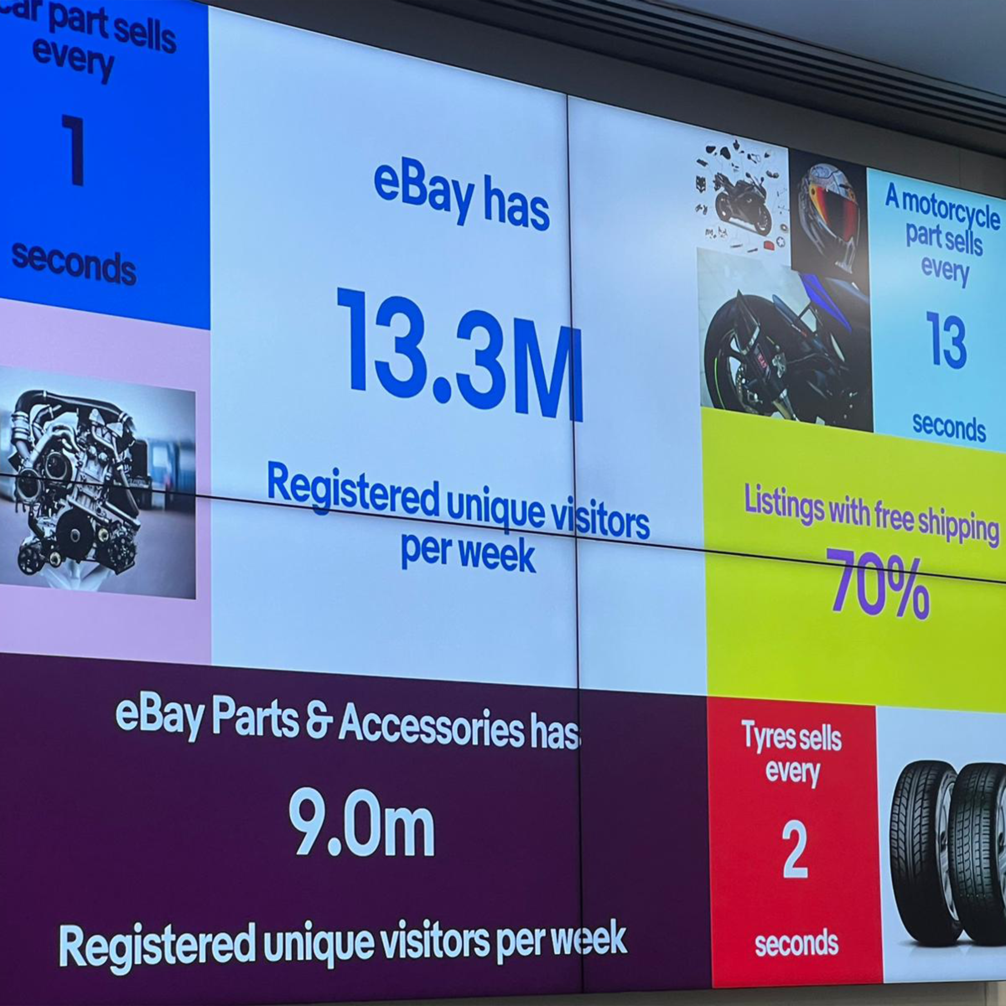 Buying Used Auto Parts on eBay